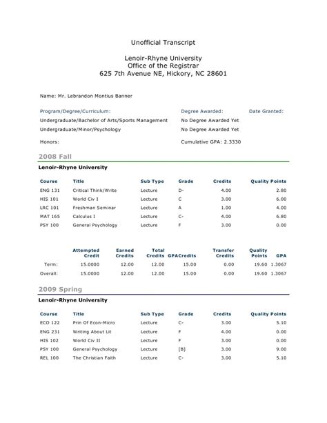 Image result for This Is Not Official Transcript