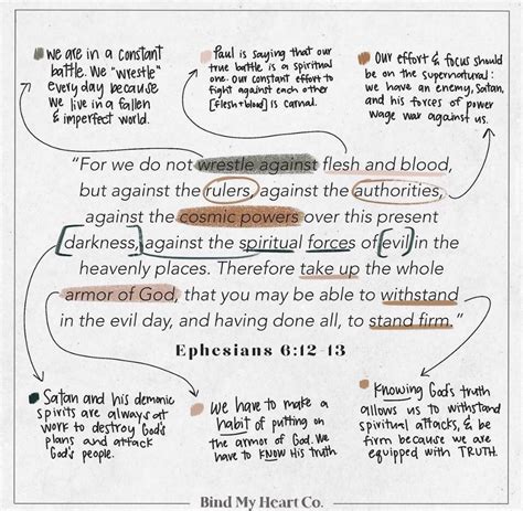 Image result for Scriptures Explained Verse by Verse