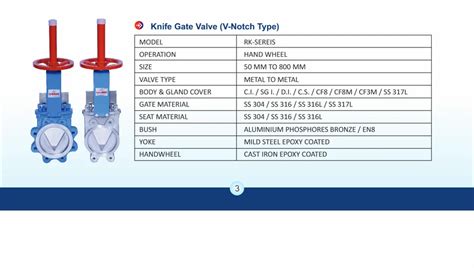 Knife Gate Valves - Uni-Directional Knife Edge Gate Valve (V-Notch Type ...