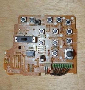 Image result for Junkbot Script