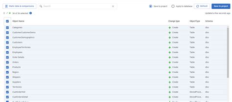 Image result for Flyway DevOps Tutorial