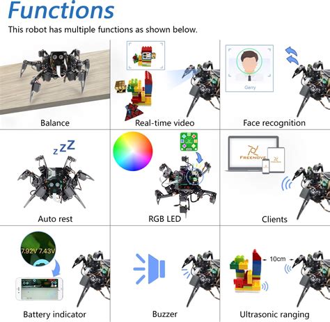 Freenove Big Hexapod Robot Kit for Raspberry Pi 5 4 India | Ubuy