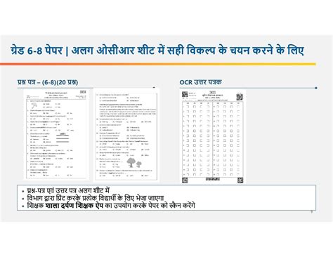 दक्षता आधारित आकलन || Competency-based assessment || MSRA (Mukhyamantri ...