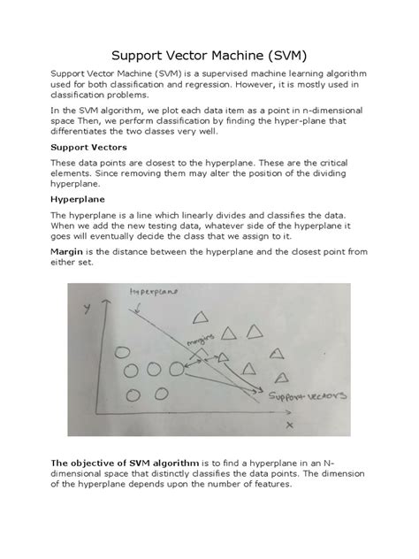 Image result for SVM Algorithm Full Form