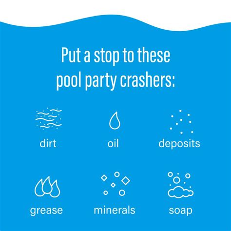 Image result for Pool Filter Cleaner