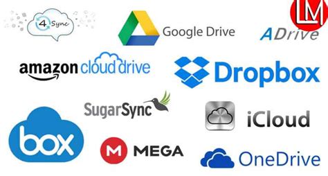 Web-Based Data Storage 的图像结果