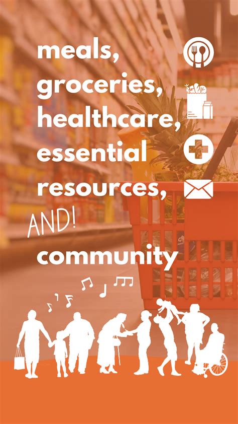 Content Library – Amherst Survival Center