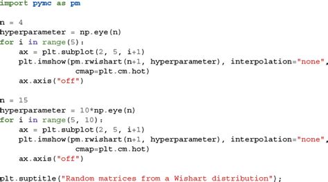 Image result for Bayesian Programming