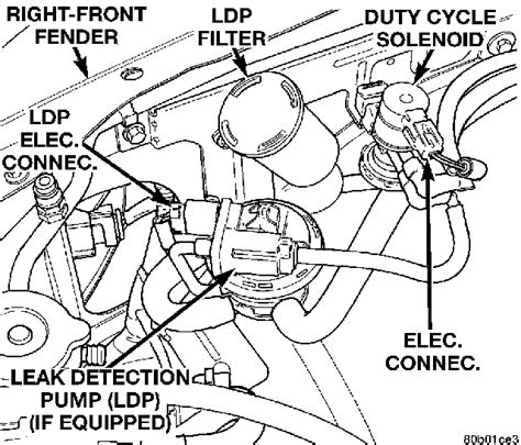 Image result for Gas Cap Code Dodge Code Po440
