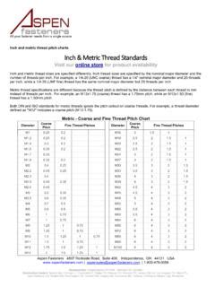 Image result for Metric Thread Conversion Table