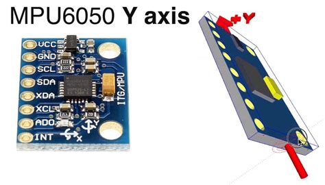 Image result for Gyroscope Accelerometer Sensor IC