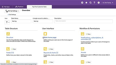 Image result for QuickBase Reporting