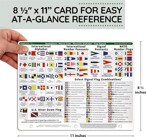 NautiCards Nautical Flags and Codes Quick Reference Chart - India | Ubuy