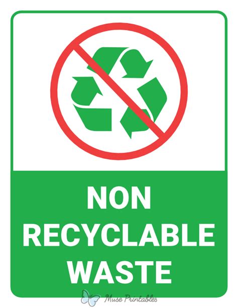 Image result for Non-Biodegradable Signs