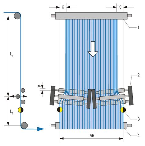 Half Width X-Pander spreading system with skew rollers