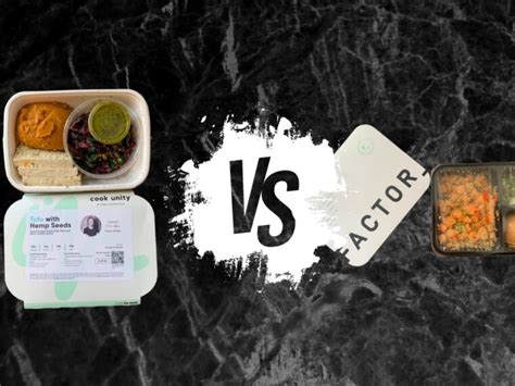 Image result for Cook Unity vs Factor