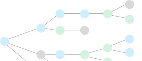 Image result for HTML5 Diagram