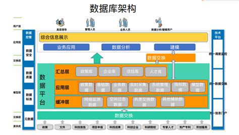 黄浦区人民政府与中国电子系统技术有限公司签订战略合作协议_腾讯新闻