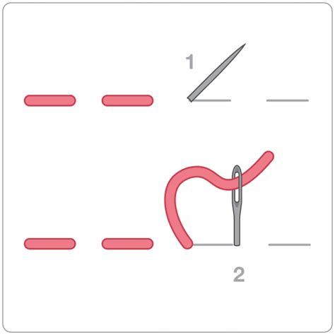 How to Do Running Stitch (Step-by-Step) – Lazy May Sewing Club