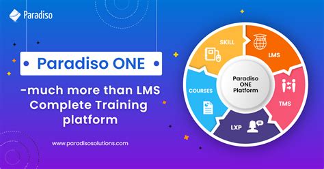 Product Details - SPOCHUB