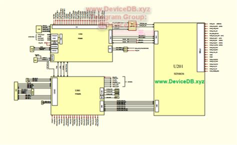 Redmi Note 5 CPU Location 的图像结果