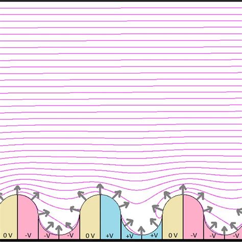 Image result for Parallel E Model