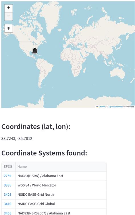 Image result for EPSG Code