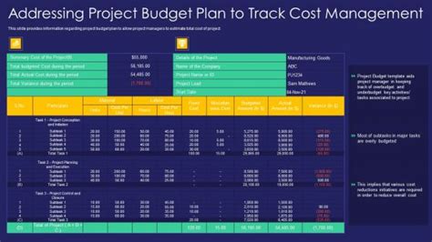 Image result for Project Management Budget Tracking