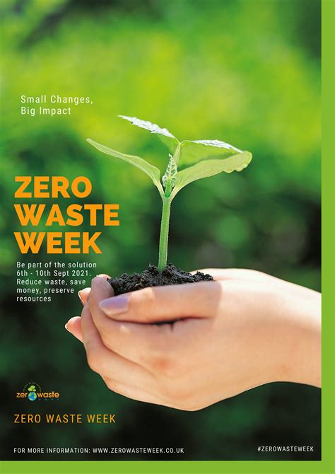 Image result for Zero Waste for a Week