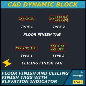 Image result for CAD Section Symbol Dynamic Block