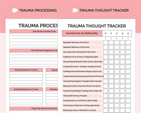 Image result for Trauma Processing Templates