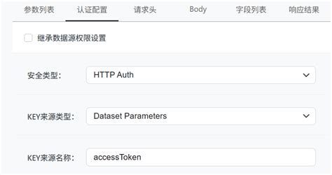 Crown View API Configuration 的图像结果