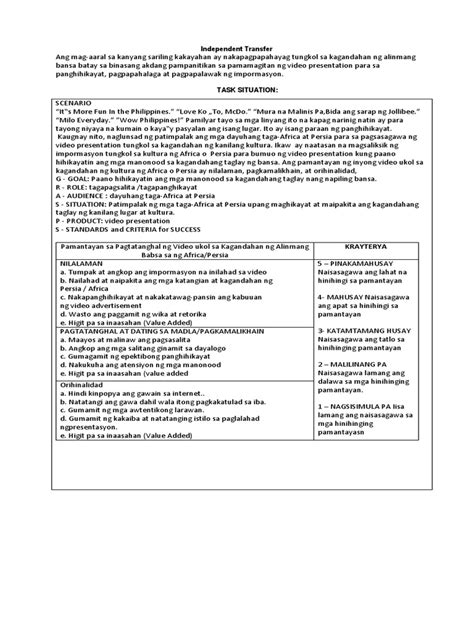 Performance Task Examples in Filipino 1 的图像结果