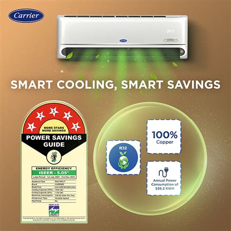 Buy Carrier 2 Ton 5 Star 24k Indus FXi R32 Inverter Split Ac - Vasanth & Co