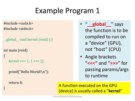 Image result for Cuda Program