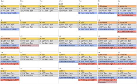 We've updated our FREE 12-month Universal Orlando crowd calendar. Click ...