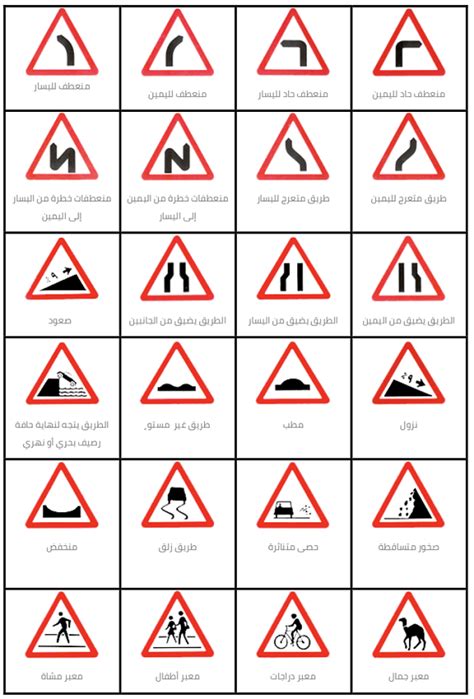 اشارة التحذير في الطريق - ما هو شكل اللوحة المرورية التحذيرية؟