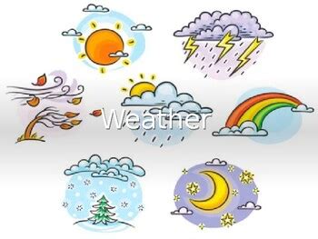 Weather Animation Lesson 的图像结果