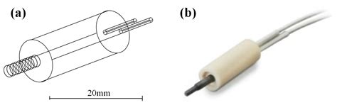 High-Precision Low-Cost Mid-Infrared Photoacoustic Gas Sensor Using ...