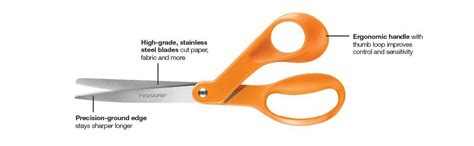 Fiskars 8 Inch The Original Orange-Handled Scissor : Amazon.in: Home ...