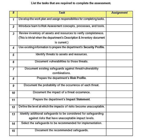 Image result for Sample Risk Analysis