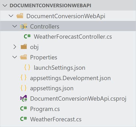API File 的图像结果