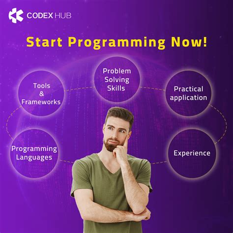 Image result for Codex Built in Script Hub