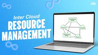 Devops Tutorial 的图像结果