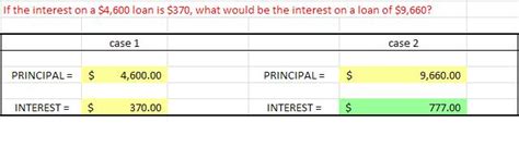 How to Create Complex Formulas in Excel 的图像结果
