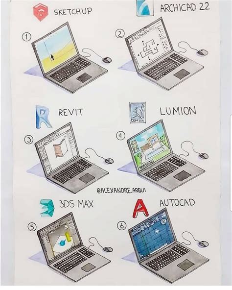 Image result for Architect Drawing Programs