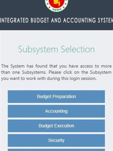 Image result for Ibas Tutorial