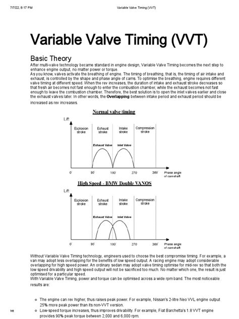 Image result for Engine VVT Explained