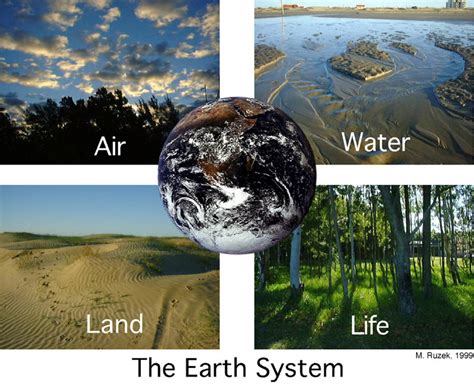 Complex System of Earth 的图像结果