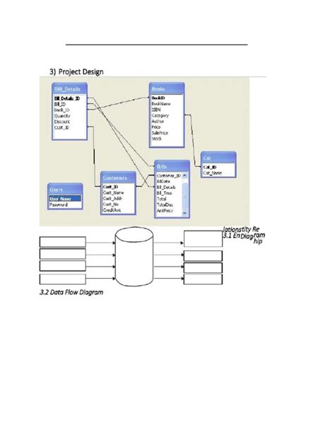 Image result for Introduction of Project